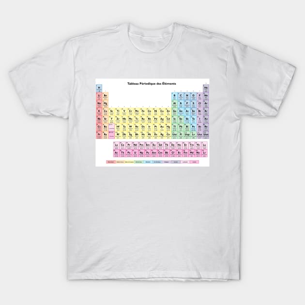 Tableau des Elements - Periodic Table in French T-Shirt by sciencenotes